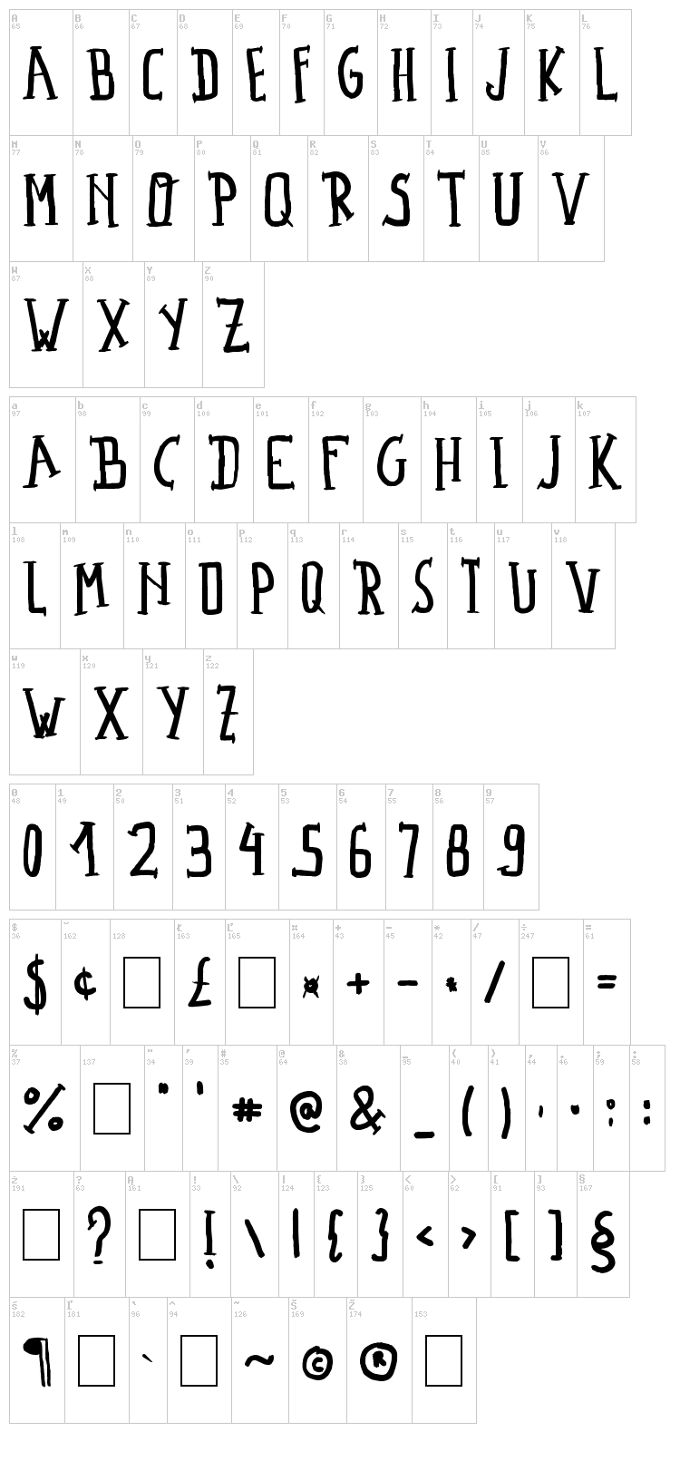 Madalen Letter font map